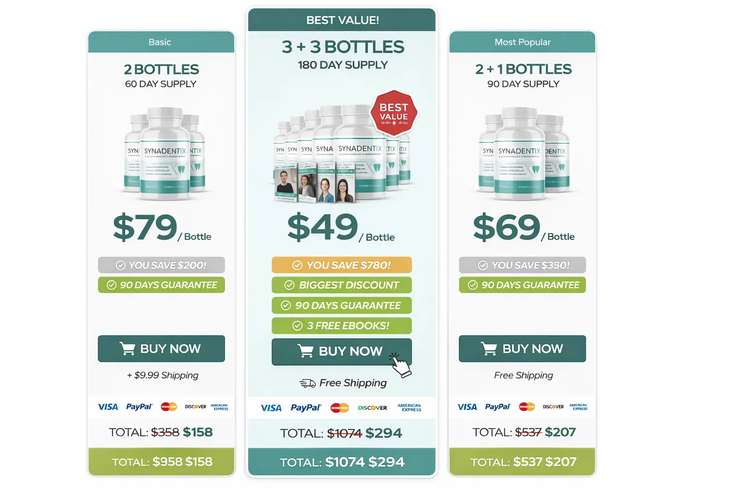 Synadentix 6 bottles